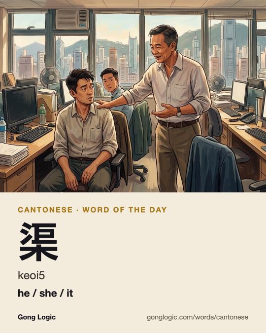 The Cantonese word 渠, illustrated